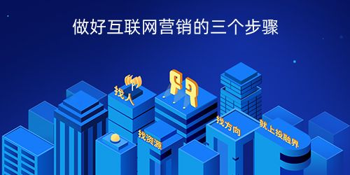 成功實施互聯網營銷的三大關鍵步驟